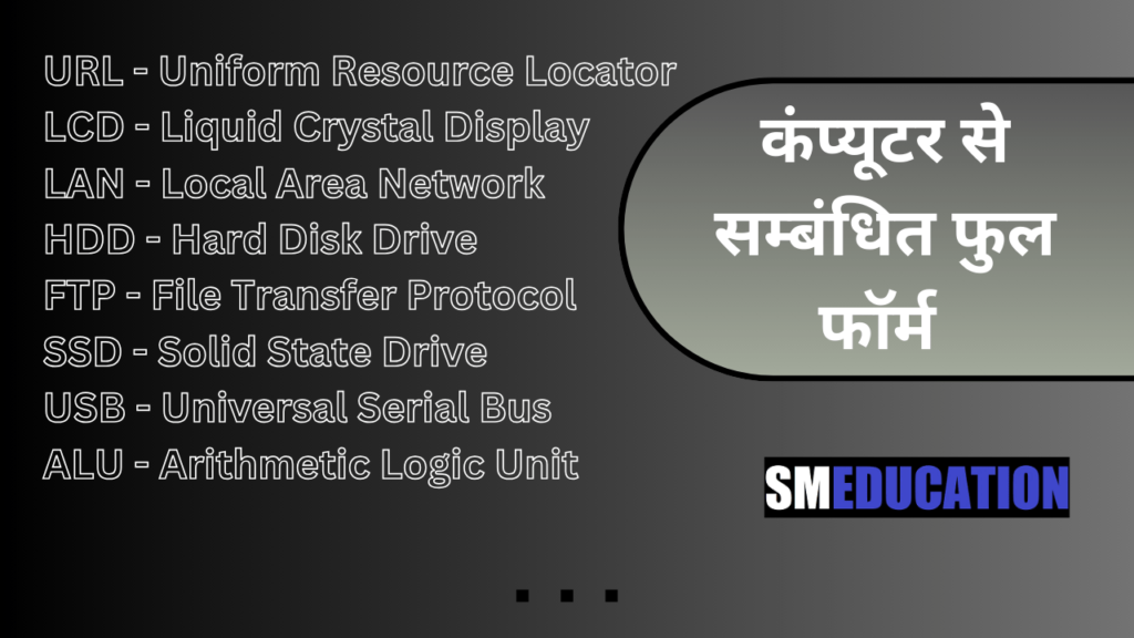 Full forms related to computer