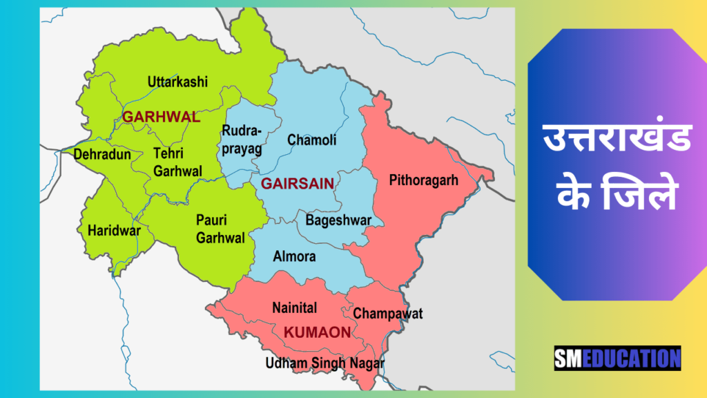 उत्तराखंड के जिले